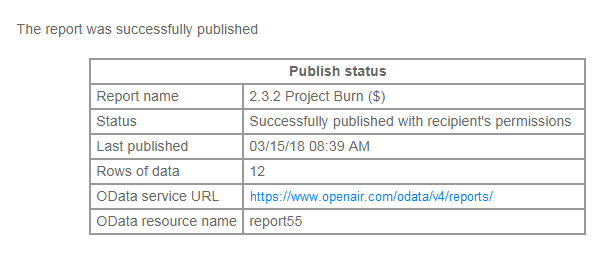 Publish Shared Reports