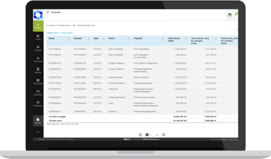 Detailed Reporting dashboard